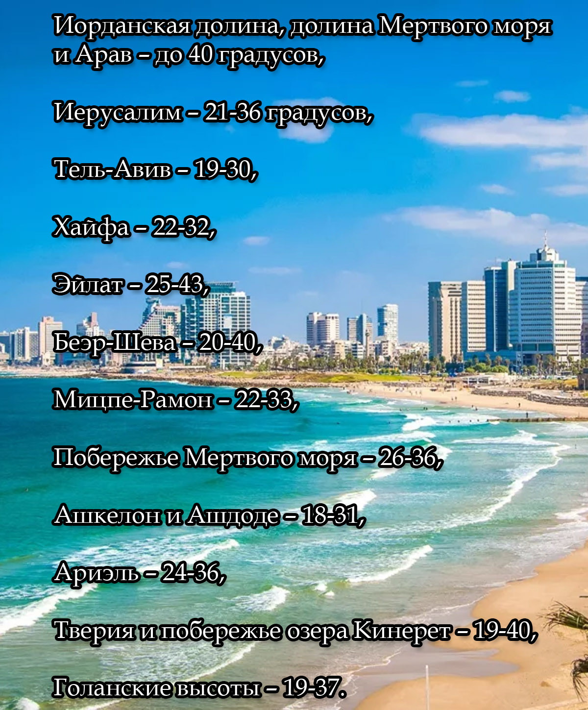 Погода в Израиле