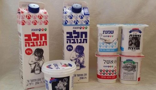 молоко Израиль